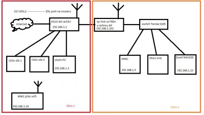 mapa site.jpg