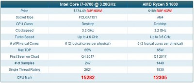 8700vs1600.JPG