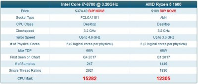 8700vs1600.JPG