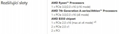asus-b350-prime-plus.JPG