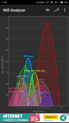 Screenshot_2018-02-25-17-08-22-095_com.farproc.wifi.analyzer.png