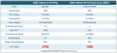 athlon.JPG