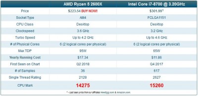 cpu.JPG