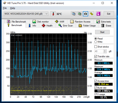 16-kv_tna-2018_18-12.png