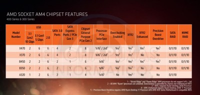 Ryzen2.jpg