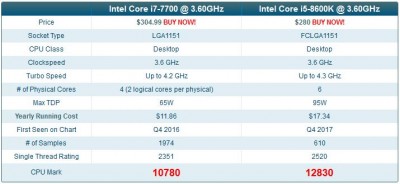 7700-8600k.JPG