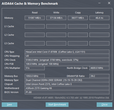 cachemem_3900MHz_drop_default_timings.png