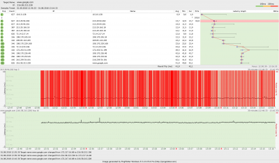 Ipv4 google.png