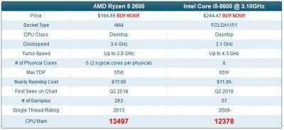 2600vs8600.JPG