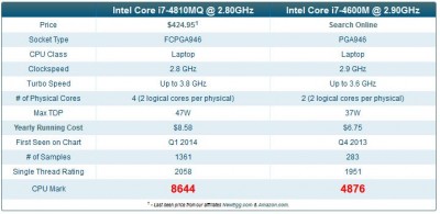 4810vs4600.JPG