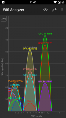 Wifi Analyzer.png