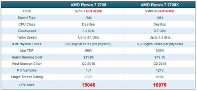 2700vs2700x.JPG