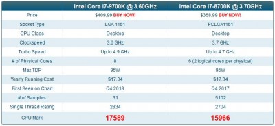 9700kva8700k.JPG