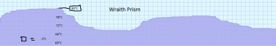 Wraith Prism.png