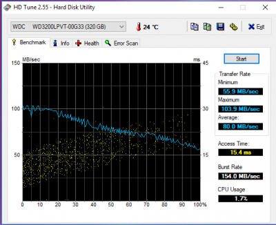 HDD1 na kterém jsou data a hry.png