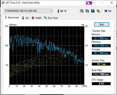 HDTune_Benchmark_ST500DM002-1BD142.png