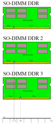 DDR.png