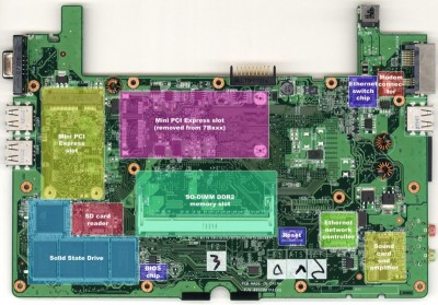 800px-Eee_diagram_back.jpg