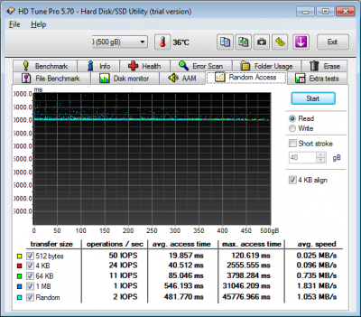 HDD Tune - Random Access.png