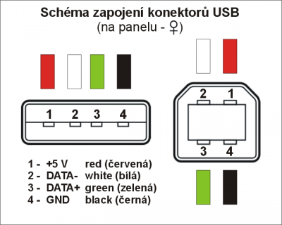 USB.png