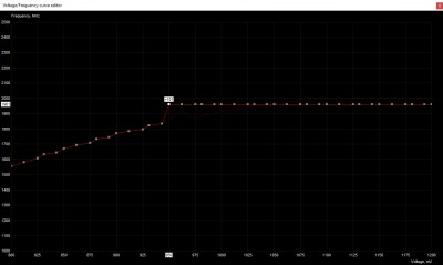 voltage_curve.jpg