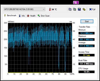 HDTune_Benchmark_HFS128G3BTND-N210A.png
