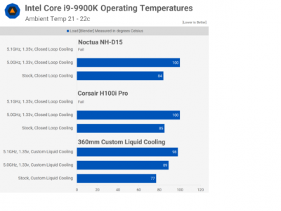 i9-9900k.png