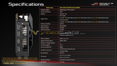 ASUS-ROG-STRIX-RX-5700XT-Review-Kit-0017.jpg