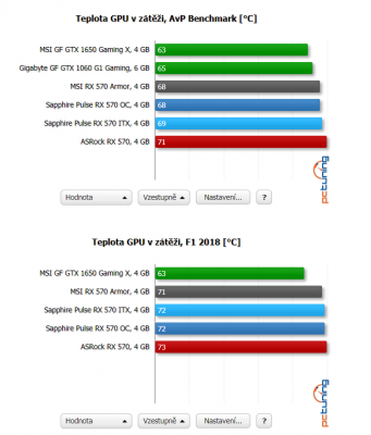 temps.png