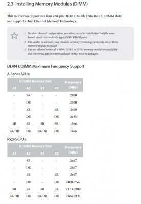 dimm.JPG