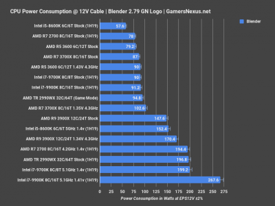 power-blender_r5-3600-review.png