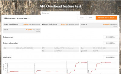 API.jpg