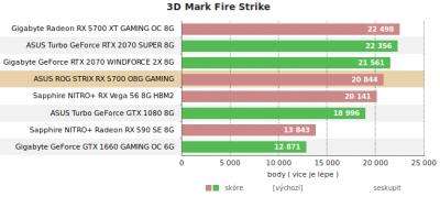 RX 5700 O8G GAMING.png