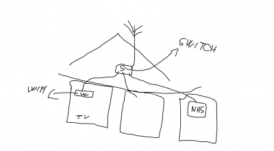 Síť.png
