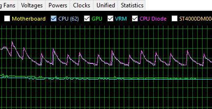 CPU temp Ryzen 5 3600.PNG