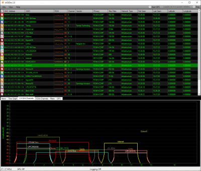 InSSIDer.png (108.42 KiB) Zobrazeno 827 x InSSIDer.png