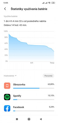 Screenshot_2020-04-05-13-05-39-109_com.miui.securitycenter.jpg