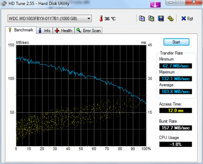 HDTune_Benchmark_WDC_WD1003FBYX-01Y7B1.png