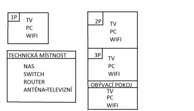 rozvody.jpg