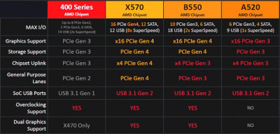x570-b550-a520.jpg