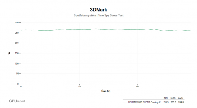 3dmark_RTX2060supergamingX.png