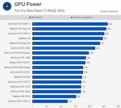 Power1.png