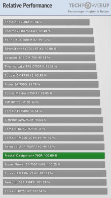 perf.png