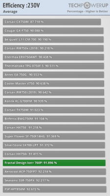 avg_eff.png