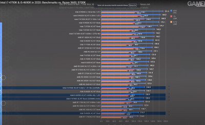 3950x.jpg
