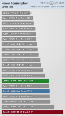 power-stress.png