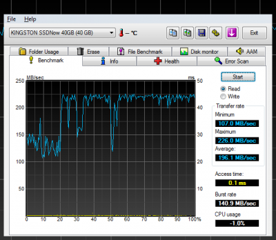 HDTune_Benchmark_KINGSTON_SSDNow_40GB.png
