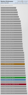 relative-performance-games-1920-1080.png