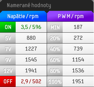 Arctic P12 PWM 120mm.PNG