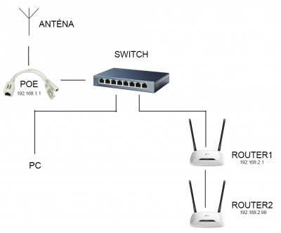 schema.png